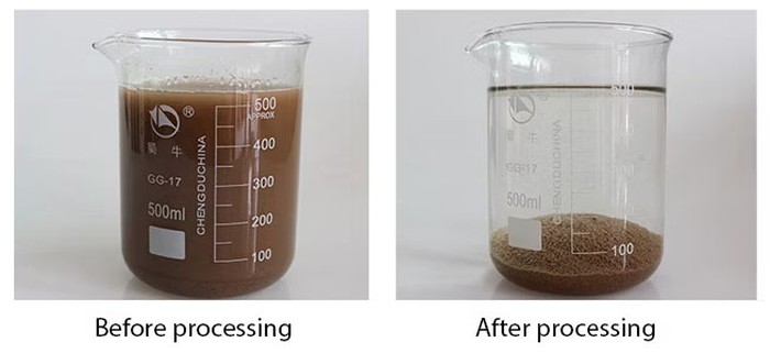 Anionic Polyacrylamide For Water Treatment Anionic Polyacrylamide For Water Treatment